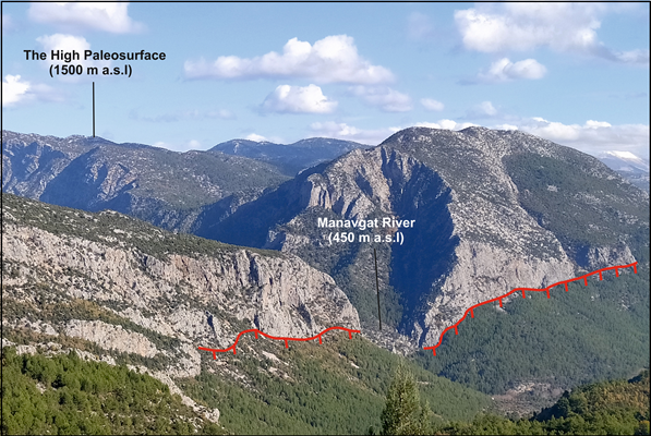 Mountains